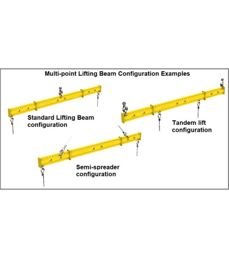 Multi Point Lifting Beam