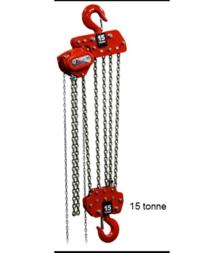 Tiger PROCB Chain Block