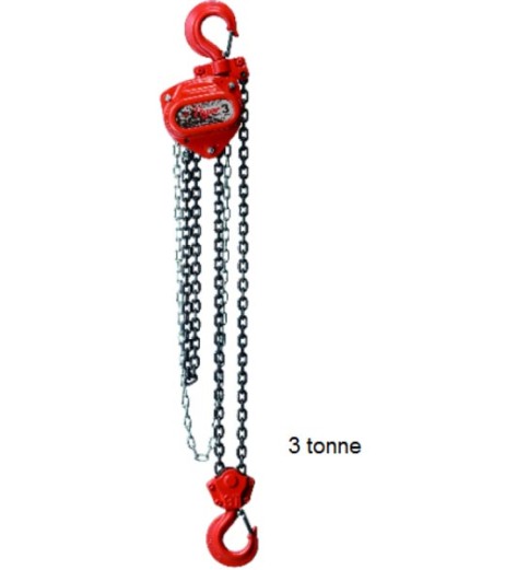 Tiger PROCB Chain Block