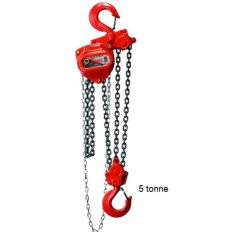 Tiger PROCB Chain Block