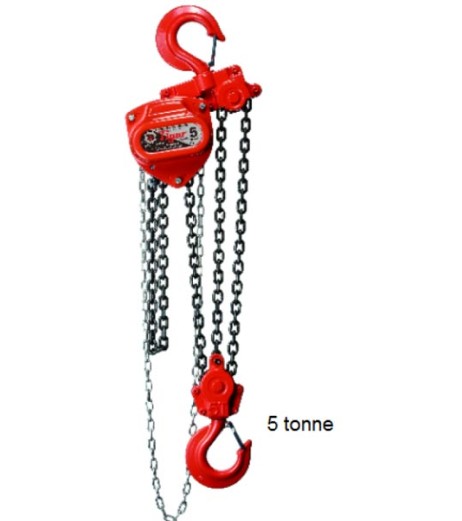 Tiger PROCB Chain Block