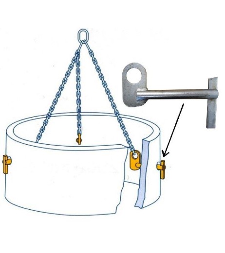 Pipe Lifting Pins - Quick Release