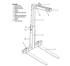 TKG VHS Crane Forks