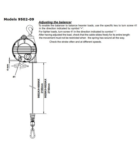 ATEX Zero Gravity Tool Balancers