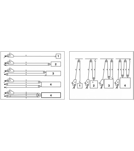 Y08 Yaletrac cable puller