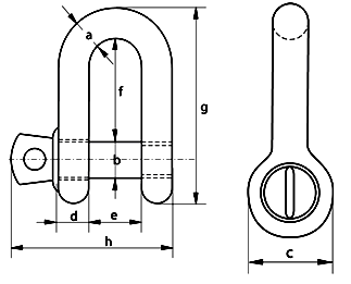 green pin dee shackle